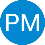 Pim